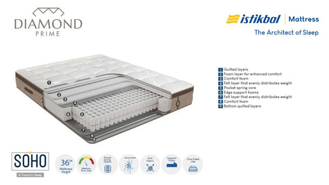 Diamond Prime Mattress