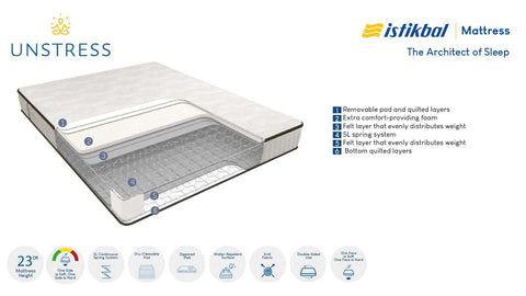 Unstress Mattress
