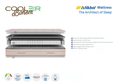 Cooler Bohem Mattress